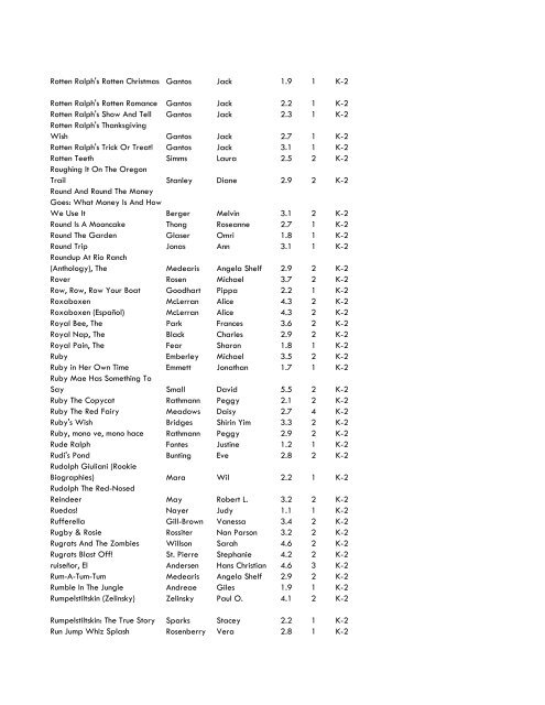 WCCS SRC! 2009 Complete Quiz Collection - West Clark ...