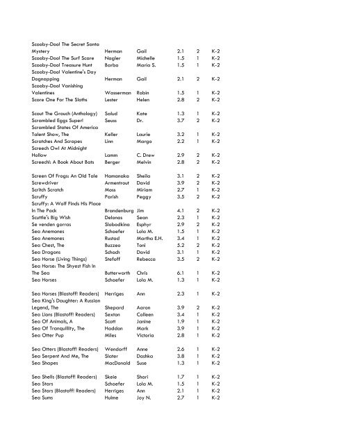 WCCS SRC! 2009 Complete Quiz Collection - West Clark ...