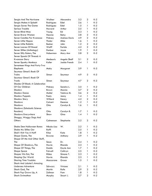 WCCS SRC! 2009 Complete Quiz Collection - West Clark ...