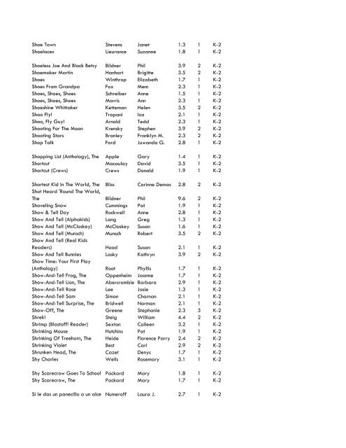 WCCS SRC! 2009 Complete Quiz Collection - West Clark ...