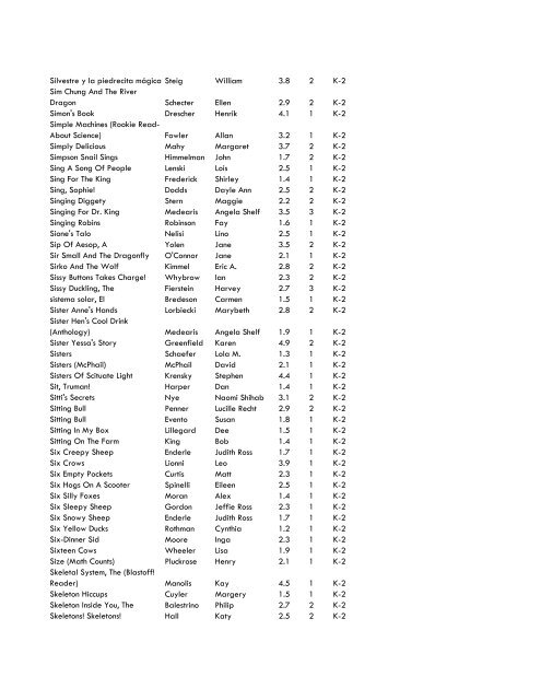 WCCS SRC! 2009 Complete Quiz Collection - West Clark ...