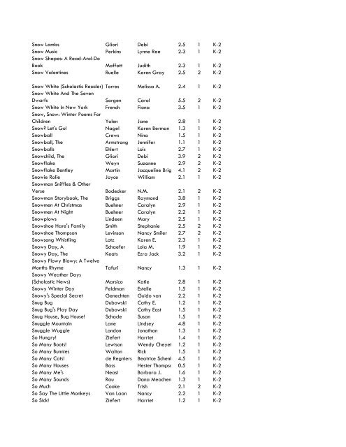 WCCS SRC! 2009 Complete Quiz Collection - West Clark ...