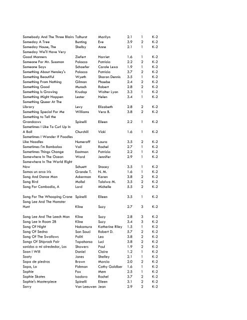 WCCS SRC! 2009 Complete Quiz Collection - West Clark ...