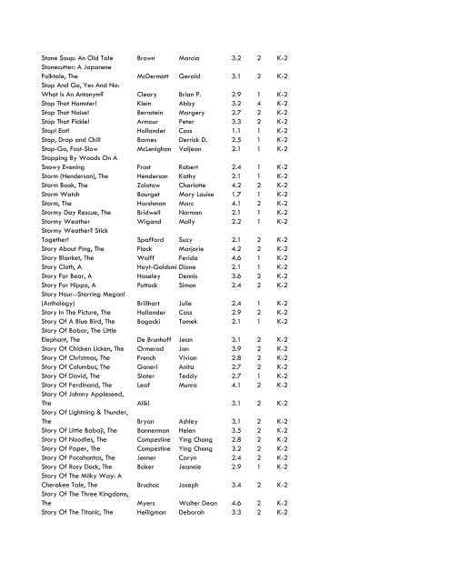 WCCS SRC! 2009 Complete Quiz Collection - West Clark ...