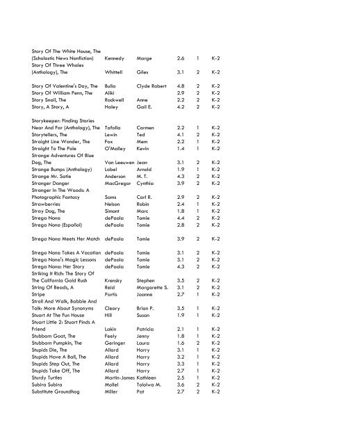 WCCS SRC! 2009 Complete Quiz Collection - West Clark ...