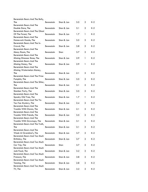 WCCS SRC! 2009 Complete Quiz Collection - West Clark ...