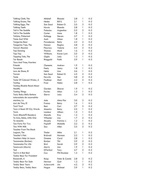 WCCS SRC! 2009 Complete Quiz Collection - West Clark ...