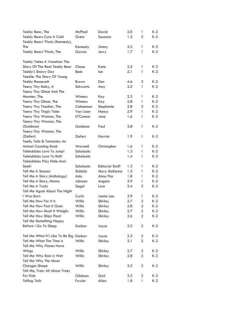 WCCS SRC! 2009 Complete Quiz Collection - West Clark ...