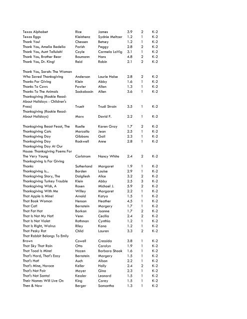 WCCS SRC! 2009 Complete Quiz Collection - West Clark ...