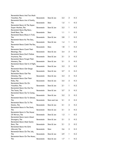 WCCS SRC! 2009 Complete Quiz Collection - West Clark ...