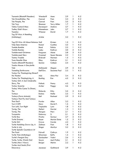 WCCS SRC! 2009 Complete Quiz Collection - West Clark ...