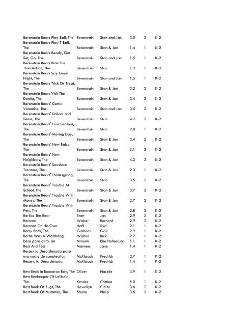 WCCS SRC! 2009 Complete Quiz Collection - West Clark ...