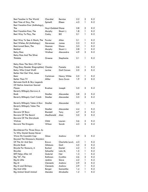 WCCS SRC! 2009 Complete Quiz Collection - West Clark ...