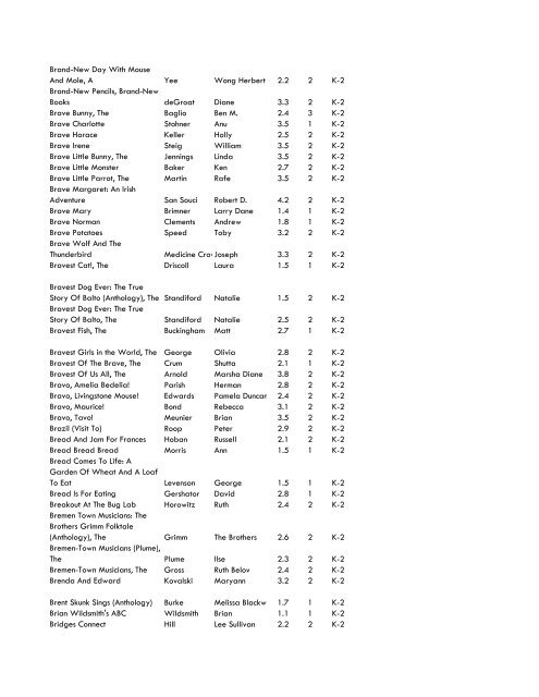 WCCS SRC! 2009 Complete Quiz Collection - West Clark ...