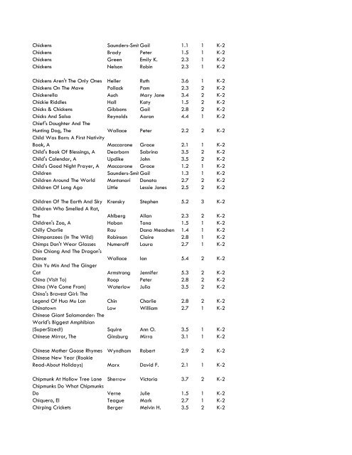 WCCS SRC! 2009 Complete Quiz Collection - West Clark ...