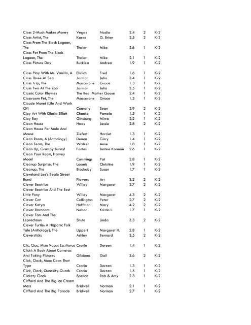 WCCS SRC! 2009 Complete Quiz Collection - West Clark ...