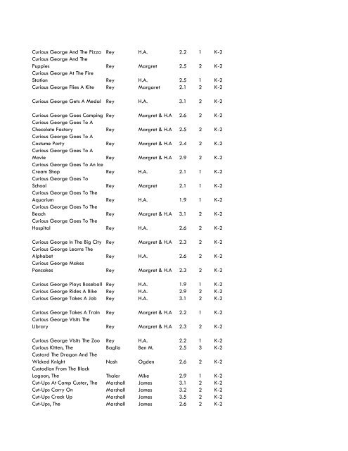 WCCS SRC! 2009 Complete Quiz Collection - West Clark ...