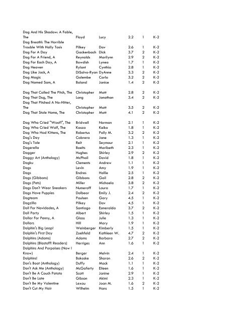 WCCS SRC! 2009 Complete Quiz Collection - West Clark ...