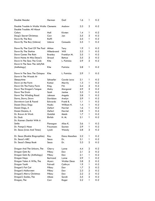 WCCS SRC! 2009 Complete Quiz Collection - West Clark ...