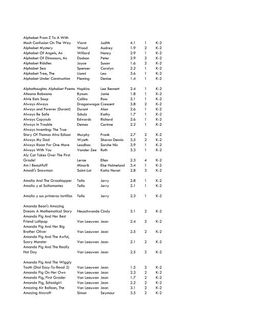 WCCS SRC! 2009 Complete Quiz Collection - West Clark ...