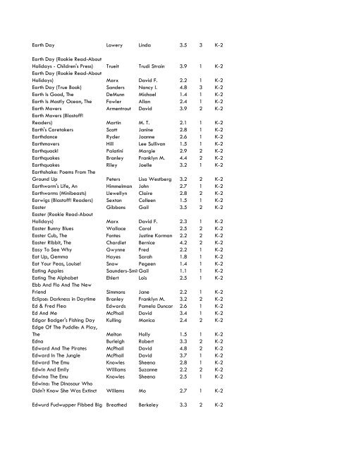 WCCS SRC! 2009 Complete Quiz Collection - West Clark ...