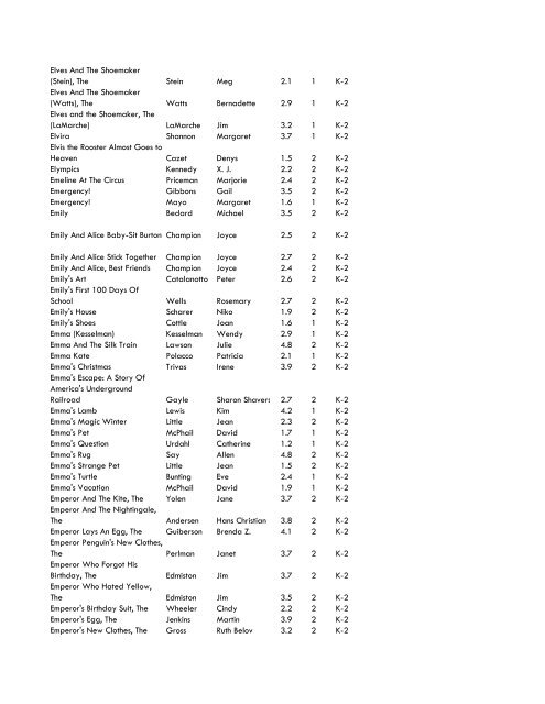 WCCS SRC! 2009 Complete Quiz Collection - West Clark ...