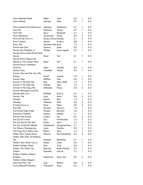 WCCS SRC! 2009 Complete Quiz Collection - West Clark ...