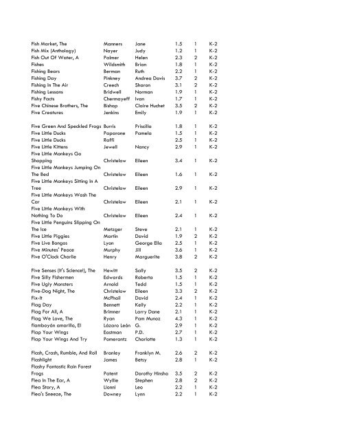 WCCS SRC! 2009 Complete Quiz Collection - West Clark ...