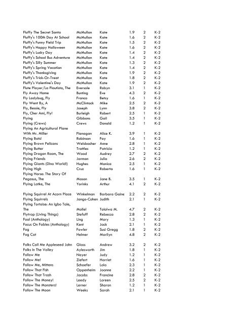 WCCS SRC! 2009 Complete Quiz Collection - West Clark ...