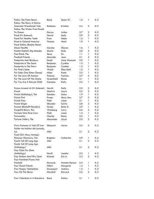 WCCS SRC! 2009 Complete Quiz Collection - West Clark ...