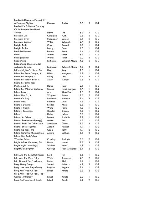 WCCS SRC! 2009 Complete Quiz Collection - West Clark ...