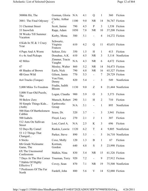 Reading Counts Quiz List A-J 2011.pdf - Volusia County Schools