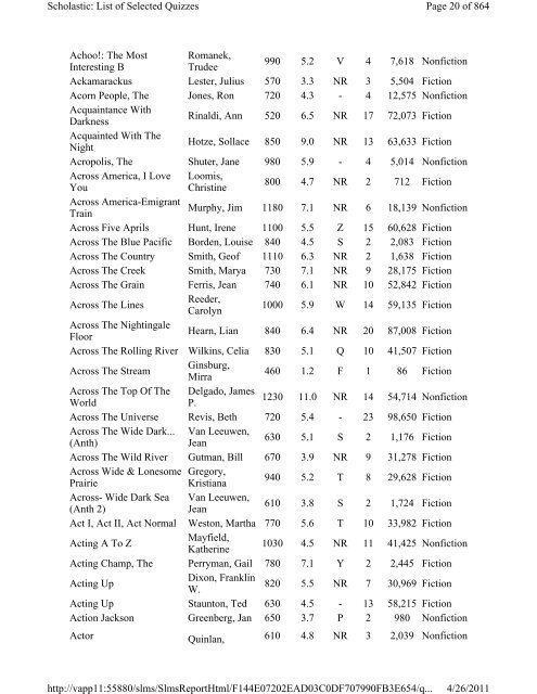 Reading Counts Quiz List A-J 2011.pdf - Volusia County Schools