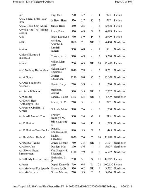 Reading Counts Quiz List A-J 2011.pdf - Volusia County Schools