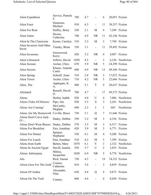 Reading Counts Quiz List A-J 2011.pdf - Volusia County Schools