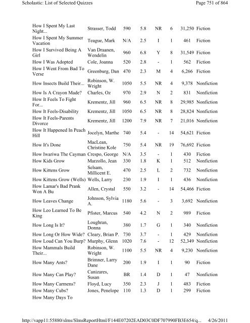 Reading Counts Quiz List A-J 2011.pdf - Volusia County Schools