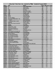 Mountain View Quiz List - Sorted by Title - The Humboldt Schools