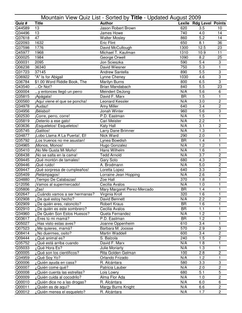 Mountain View Quiz List Sorted By Title The Humboldt Schools