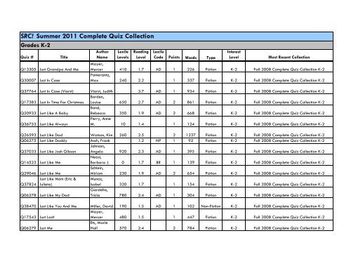 SRC! Summer 2011 Complete Quiz Collection