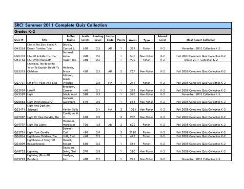 SRC! Summer 2011 Complete Quiz Collection