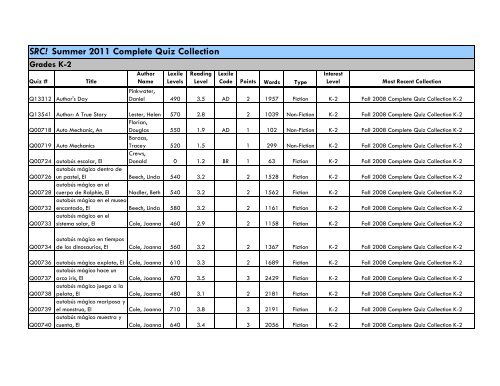 SRC! Summer 2011 Complete Quiz Collection