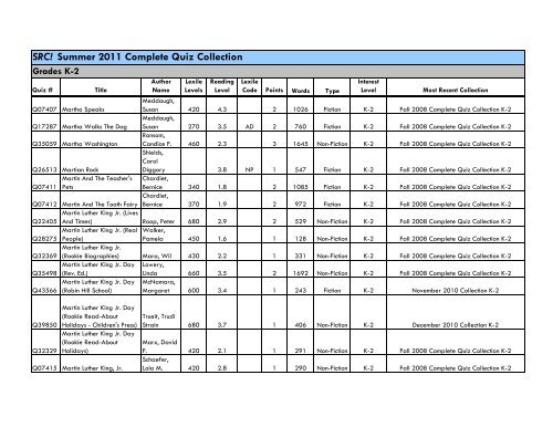 SRC! Summer 2011 Complete Quiz Collection