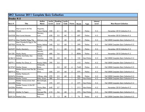 SRC! Summer 2011 Complete Quiz Collection