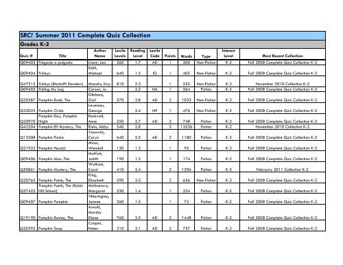 SRC! Summer 2011 Complete Quiz Collection