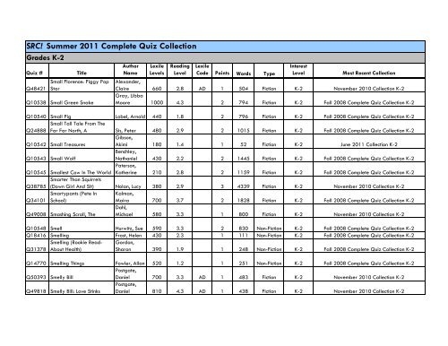 SRC! Summer 2011 Complete Quiz Collection