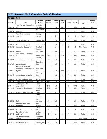 SRC! Summer 2011 Complete Quiz Collection