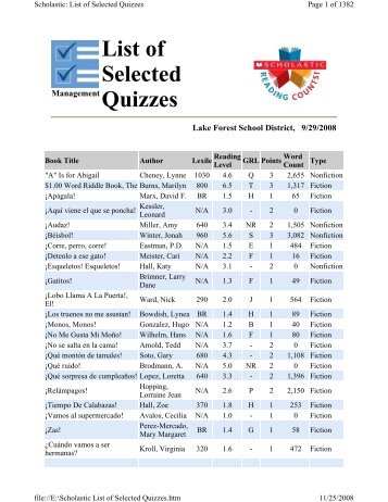 List of Selected Quizzes - Lake Forest School District