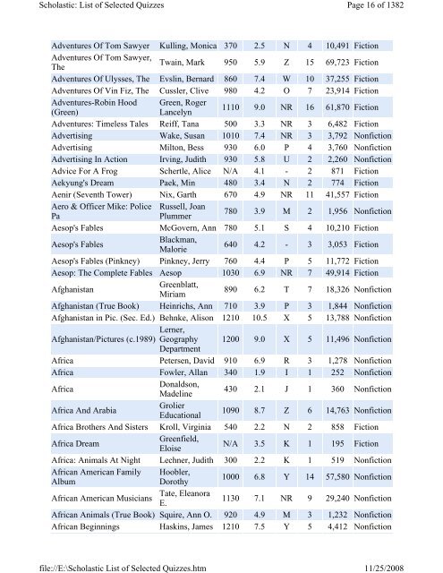 List of Selected Quizzes - Lake Forest School District