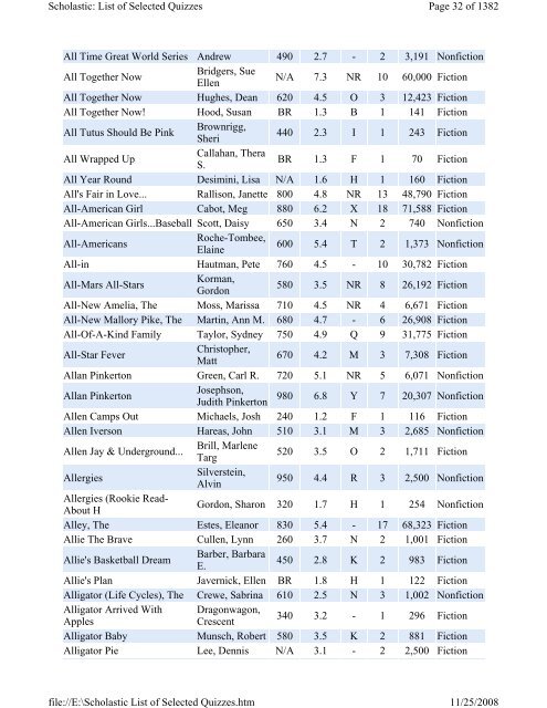 List of Selected Quizzes - Lake Forest School District