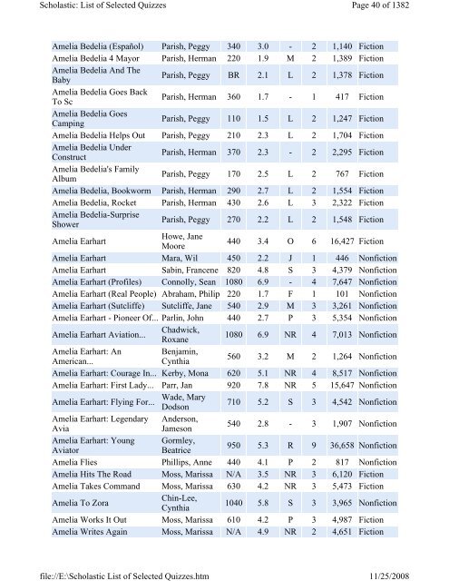 List of Selected Quizzes - Lake Forest School District